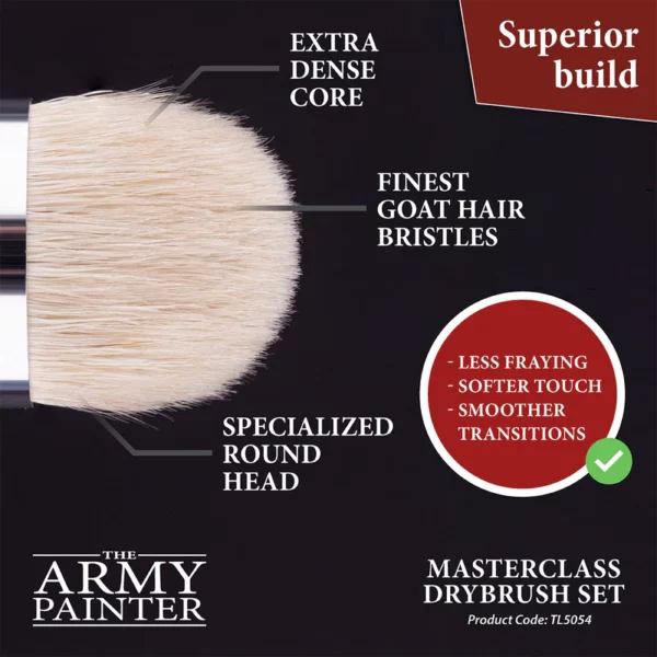 Masterclass Drybrush Set - Image 3
